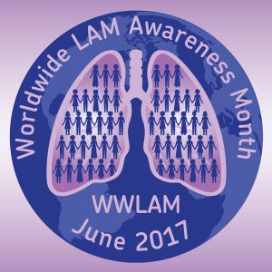 Worldwide LAM Awareness Month (WWLAM)