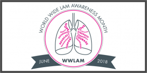 Worldwide LAM Awareness Month 2018