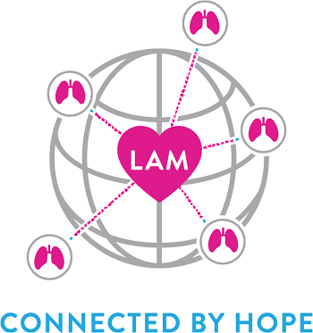 Globe with different icons and heart with "LAM" in the center; at the bottom reads: "connected by hope"