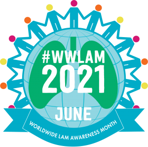 WWLAM 2021 logo